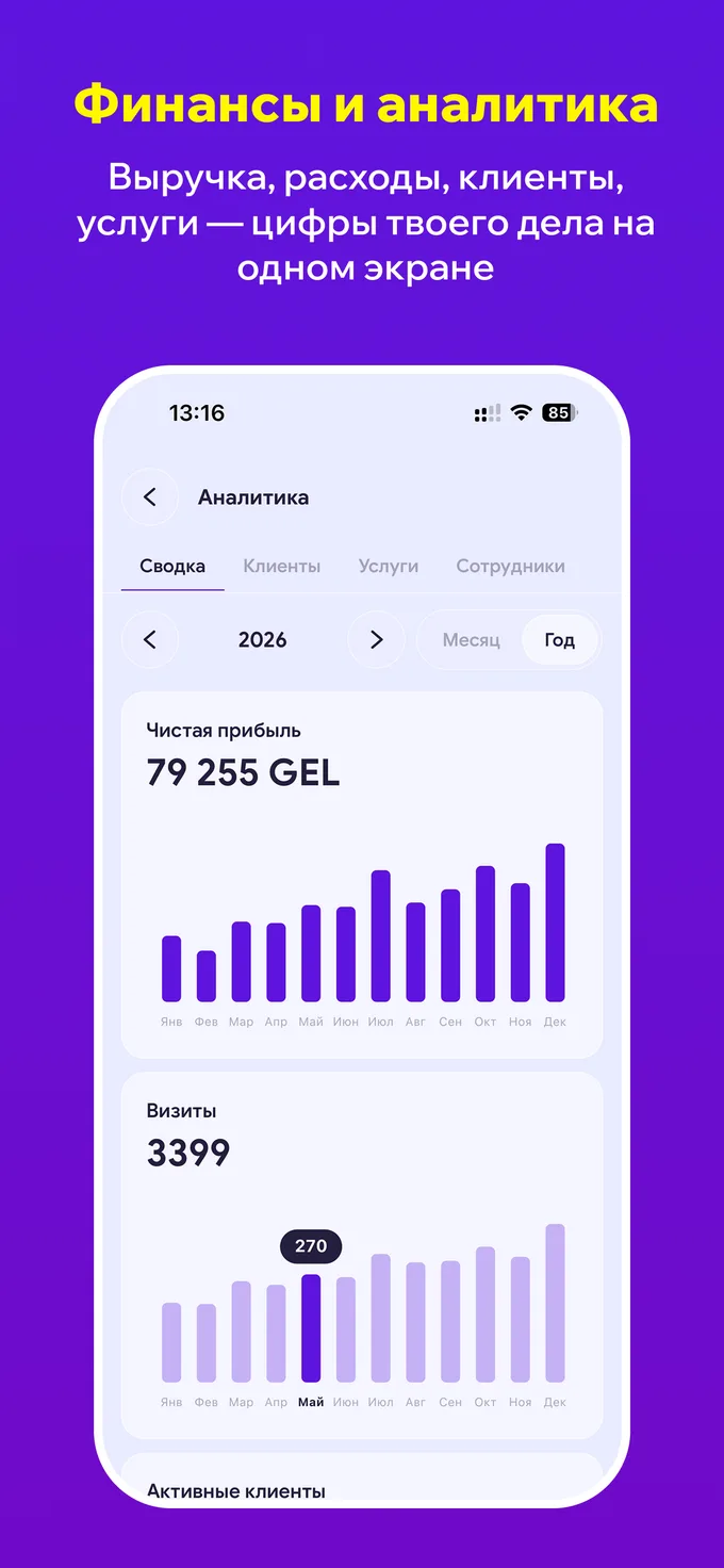 Финансовая аналитика салона в приложении Easy BeeZy